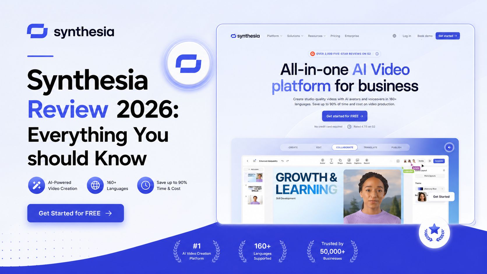 Synthesia Review 2026: Everything You should Know