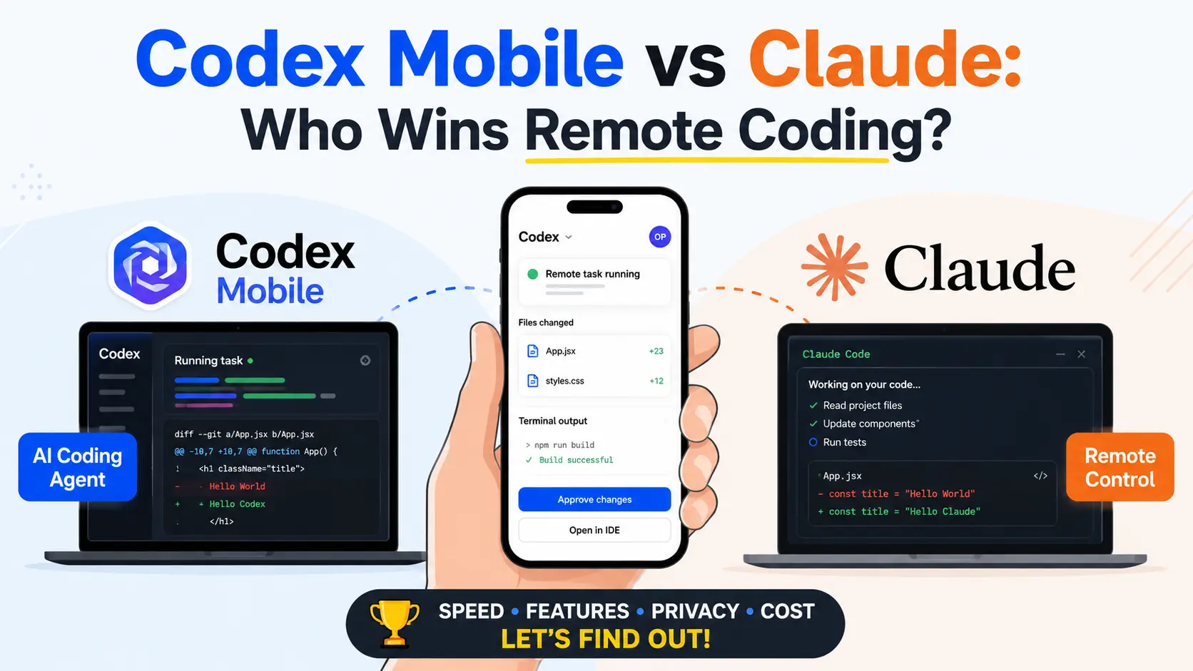 Codex Mobile vs Claude: Who Wins Remote Coding?