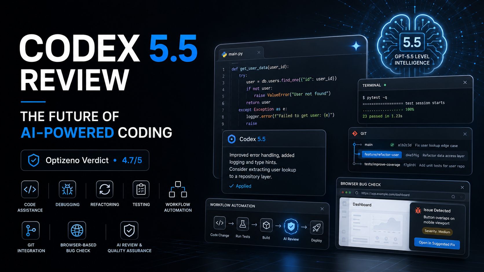 Codex 5.5 Review: The Future of AI-Powered Coding