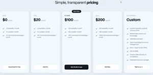 pricing