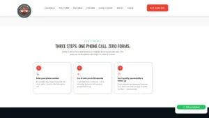 Workforce Wave How IT Works